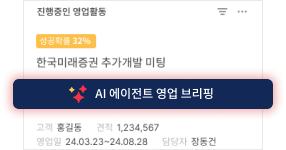 AI 고객 브리핑